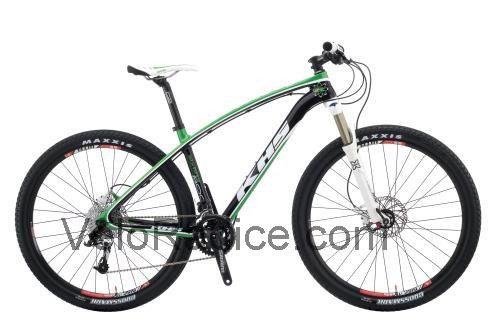 KHS SixFifty 800 scheda tecnica 